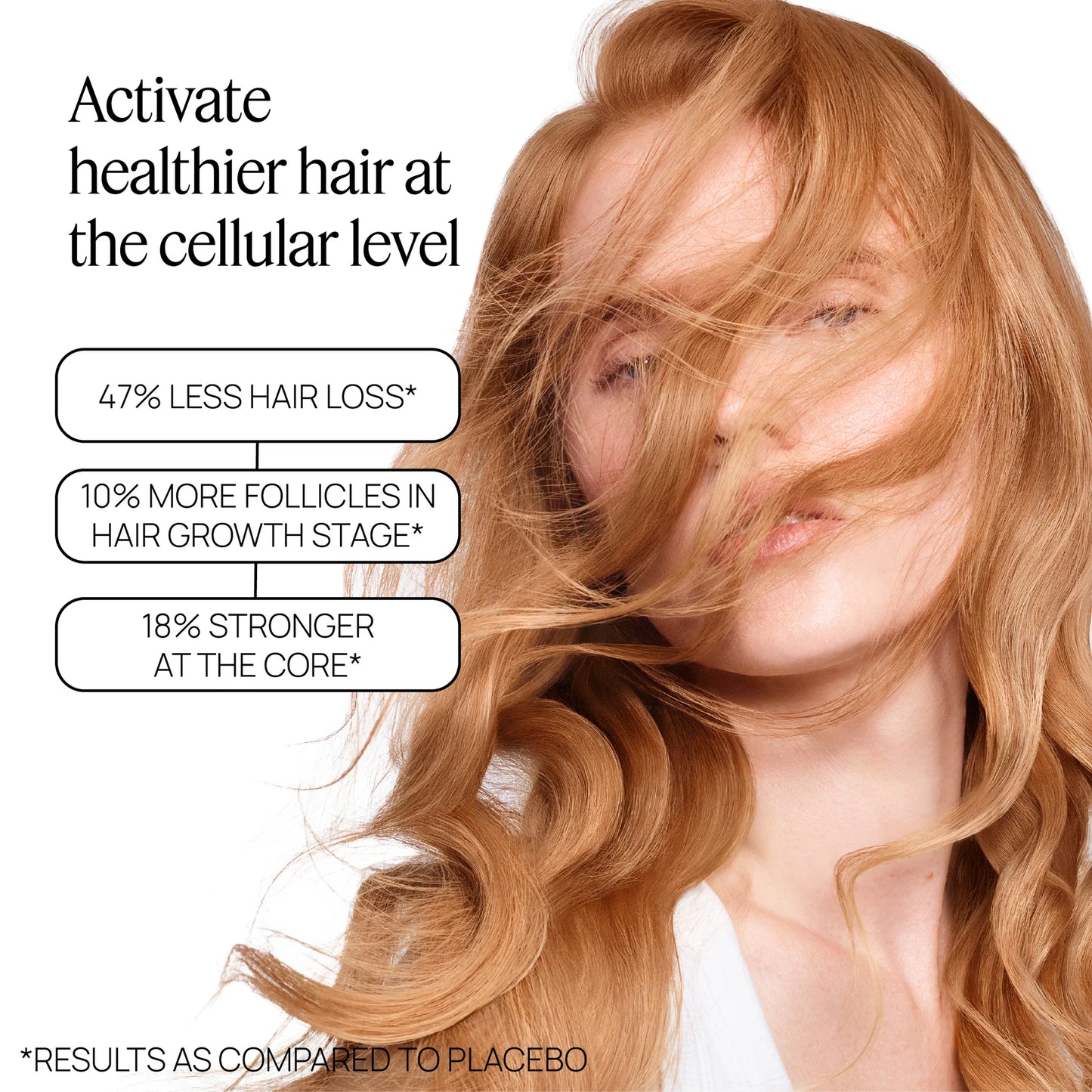 Hair Growth Peptides Gummies