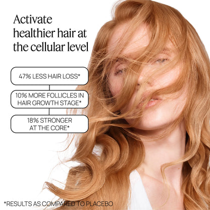 Hair Growth Peptides Gummies