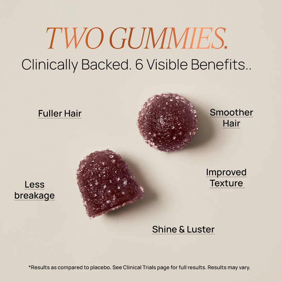 Hair Growth Peptides Gummies