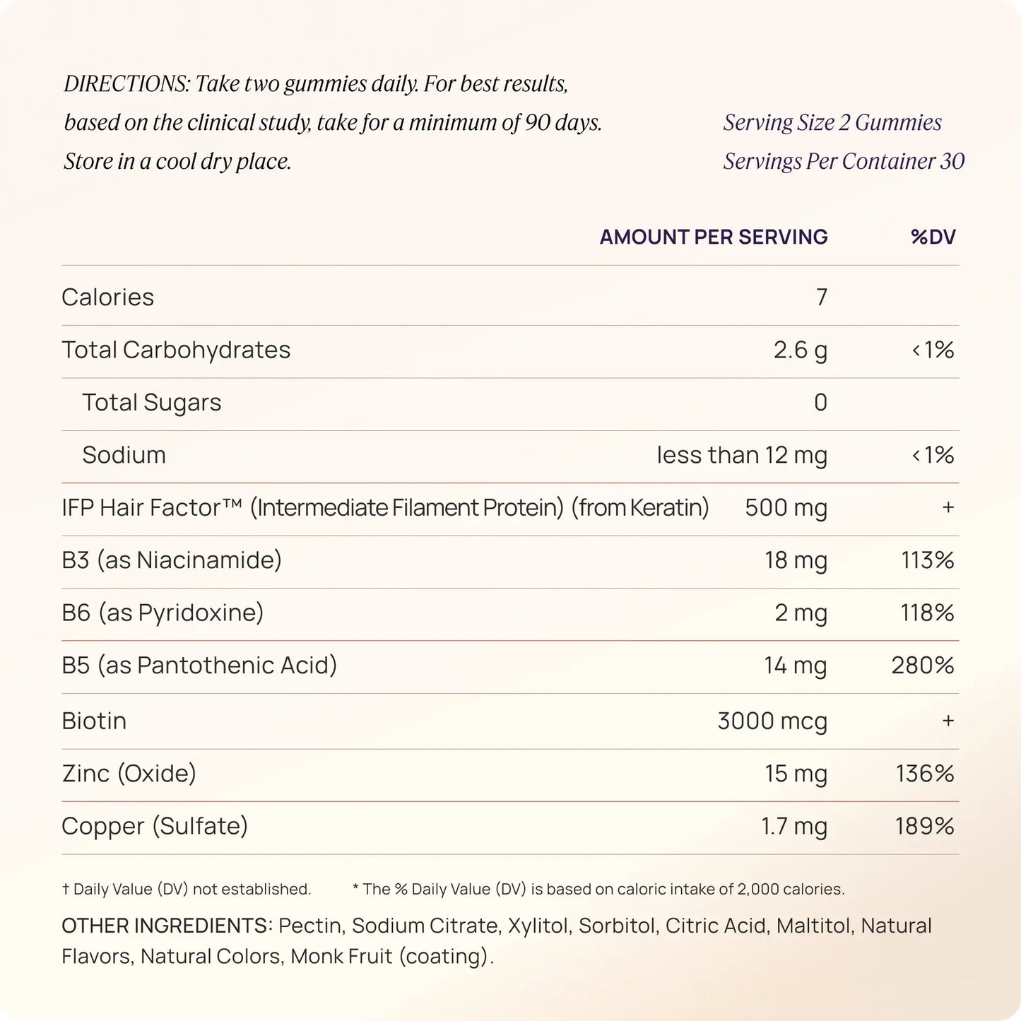 Hair Growth Peptides Gummies