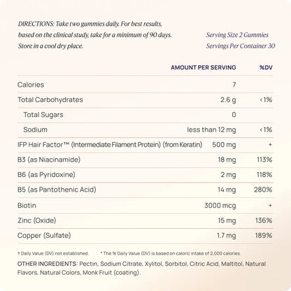Hair Growth Peptides Gummies